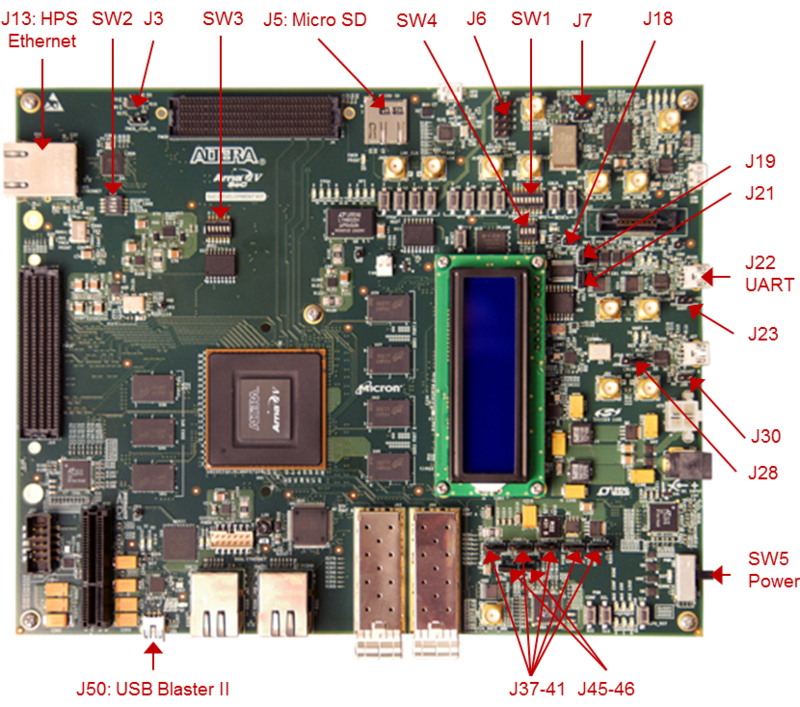 GSRD v14.0 - Booting Linux Using Prebuilt SD Card Image | Documentation ...